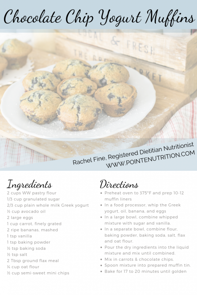 healthy muffins for dancers