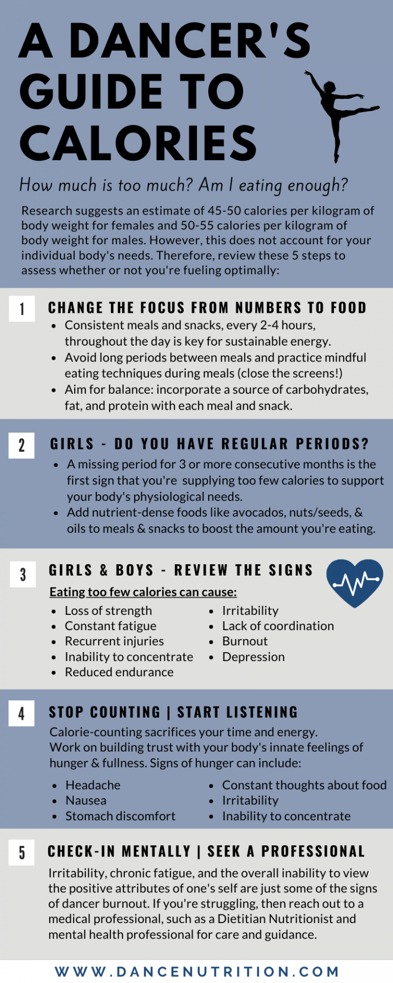 How Many Calories Does A Dancer Need Dance Nutrition
