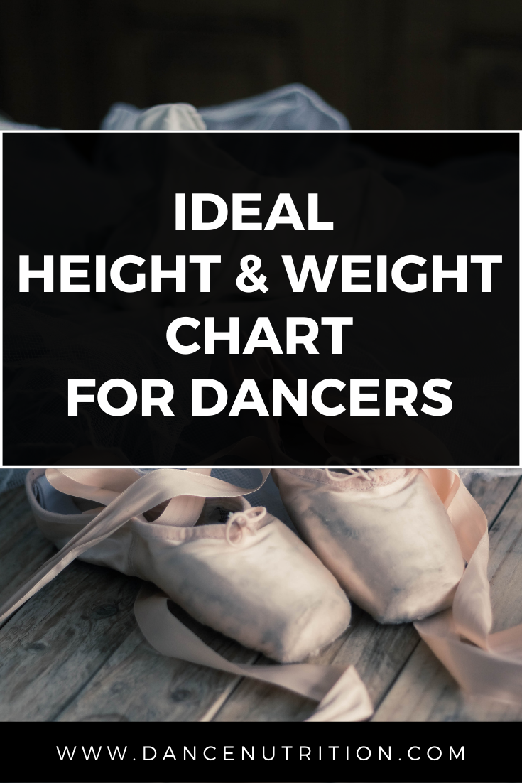 Ideal Weight Charts for Dancers Dance Nutrition
