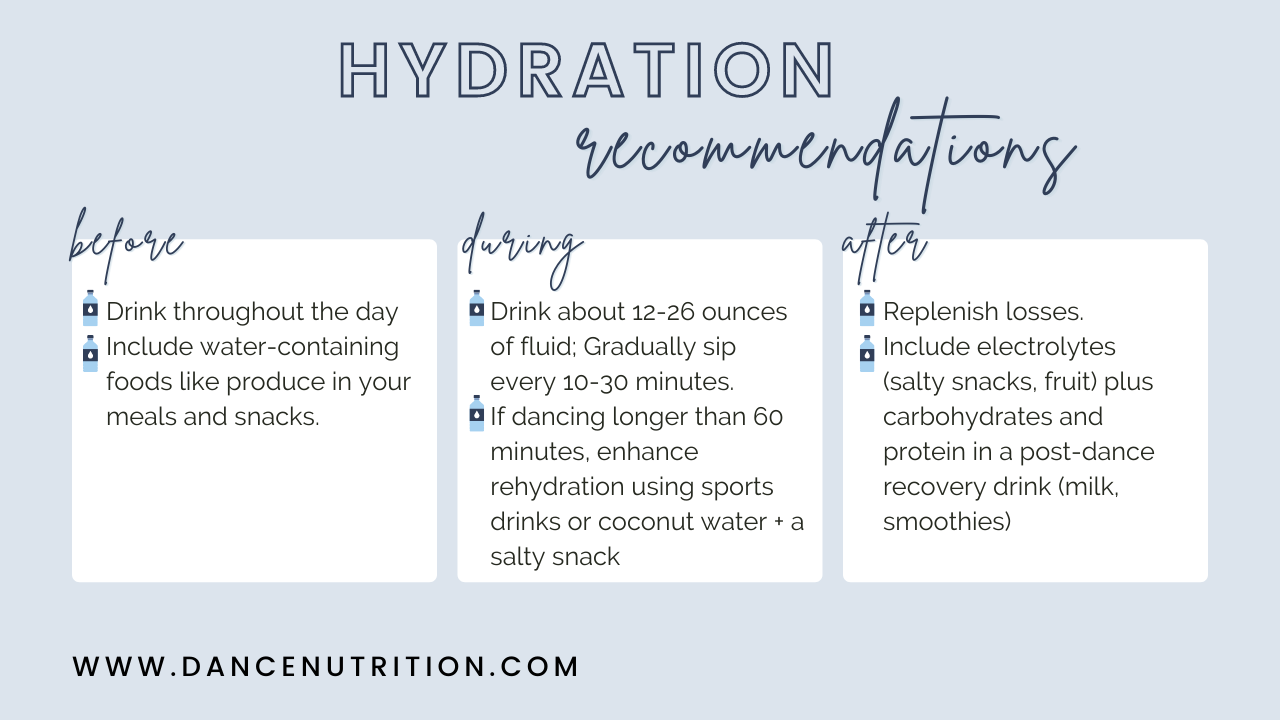 Hydration for Dancers: Build Your Hydration Plan